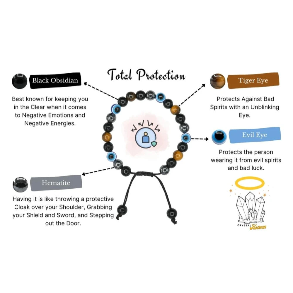 Evil Eye Total Protection Bracelet (Adjustable)
