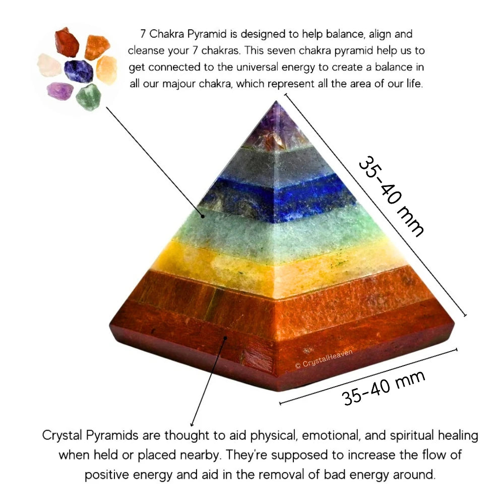 7 Chakra Pyramid (1.5 Inch)