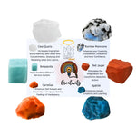 Creativity Raw Crystals Set