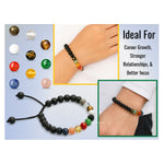 Navgrah Bracelet (Adjustable)