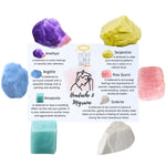 Headache Raw Crystals Set