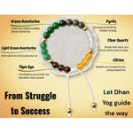 Dhanyog Bracelet (Adjustable)