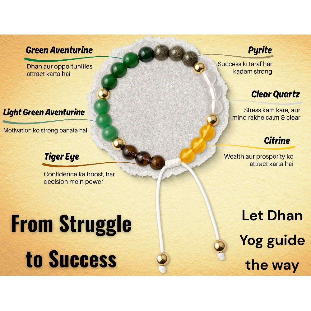 Dhanyog Bracelet (Adjustable)