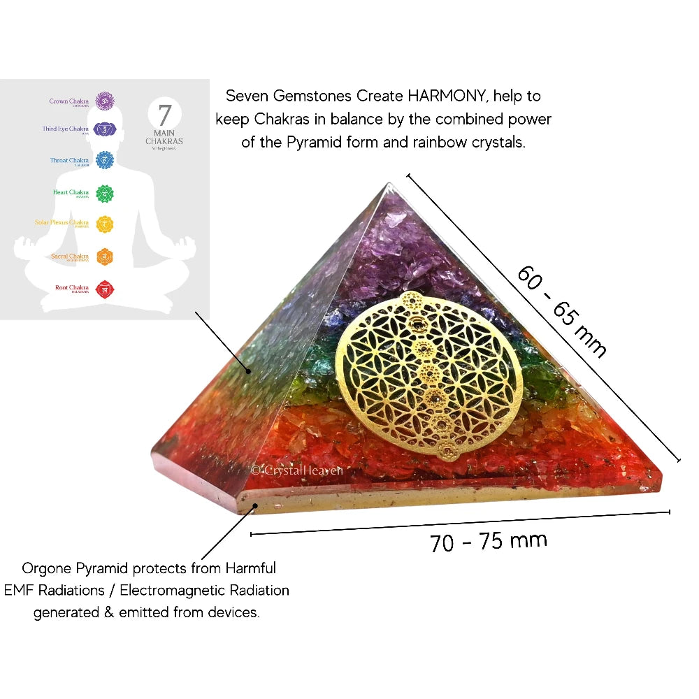7 Chakra Onyx Orgone Pyramid (Chakra Flower Of Life)