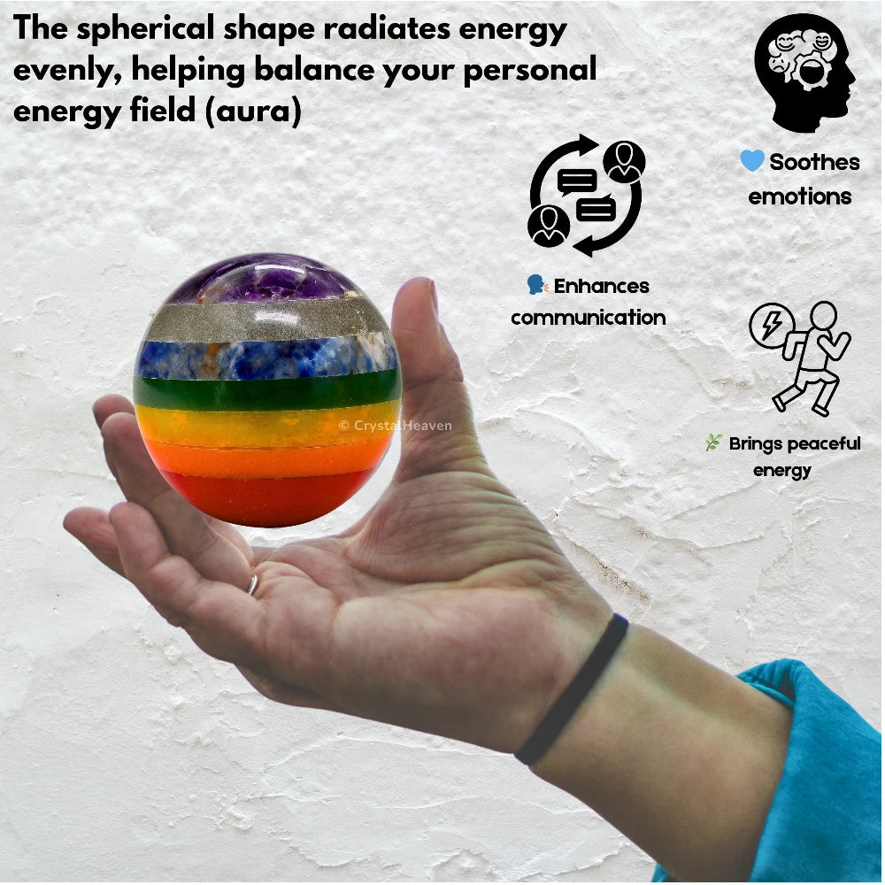 7 Chakra Sphere (1.5 Inch)