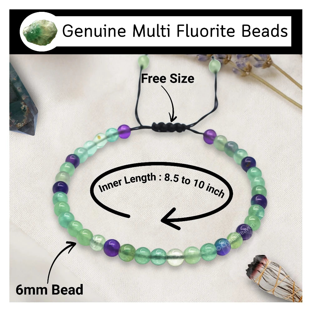 Multi Fluorite  Anklet (Without Knot)