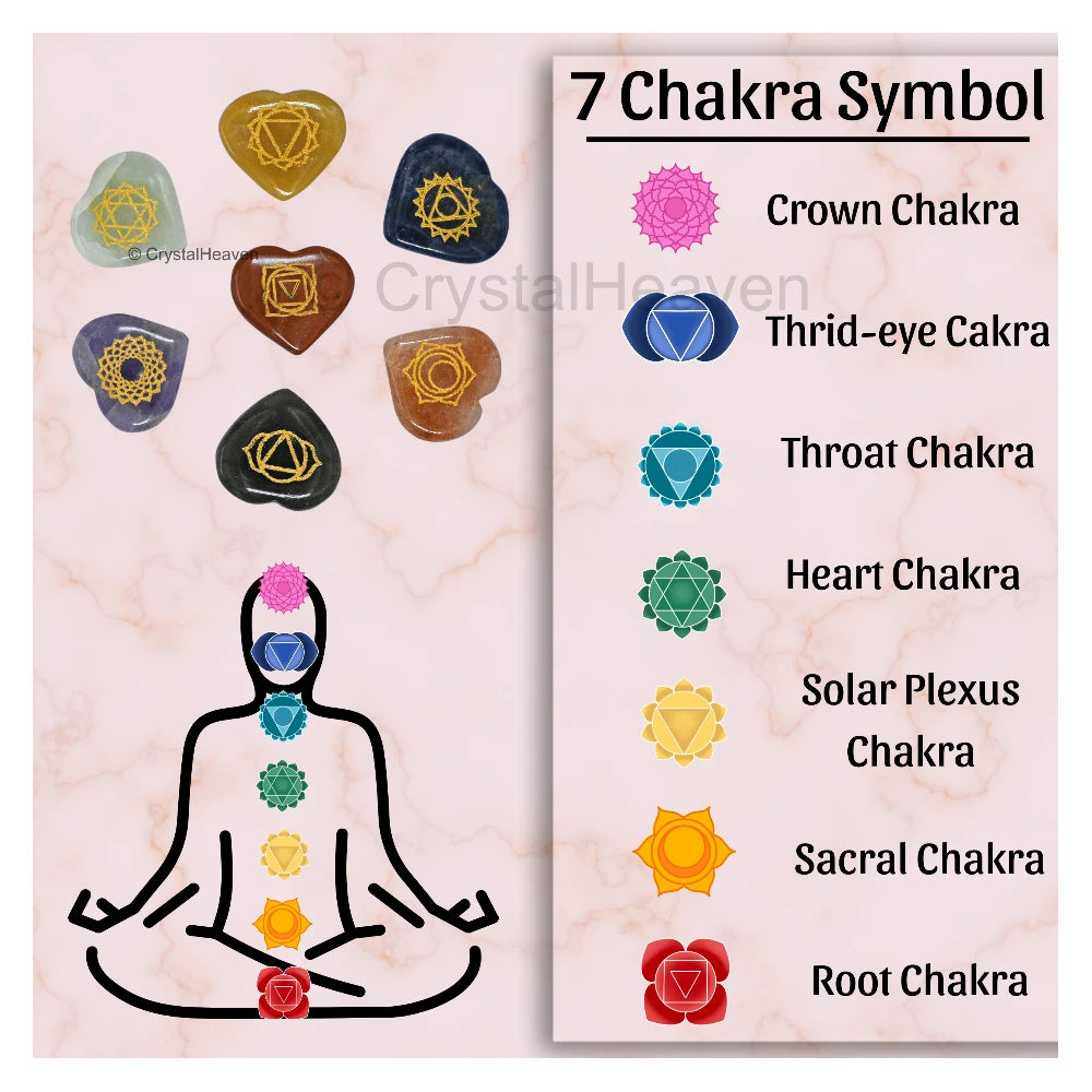 7 Chakra Set (Heart)