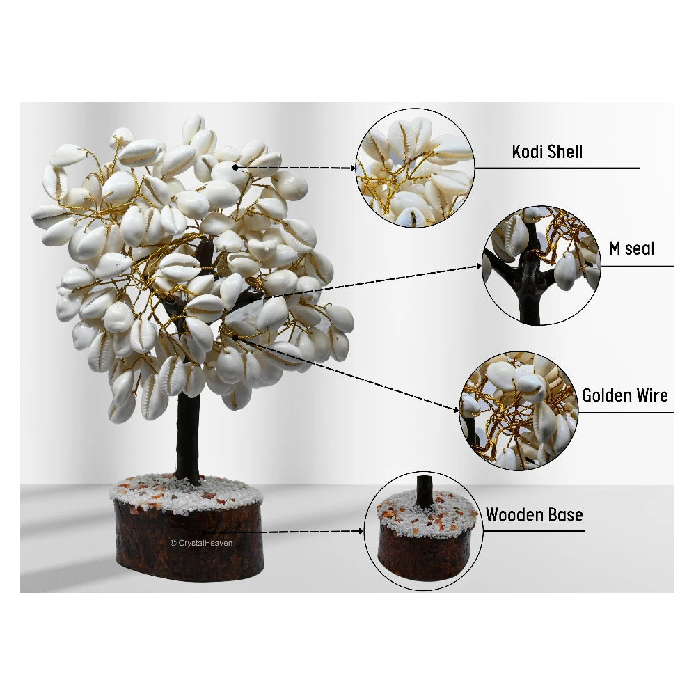 Kodi Tree