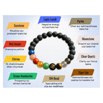 Navgrah Bracelet (Stretchable)