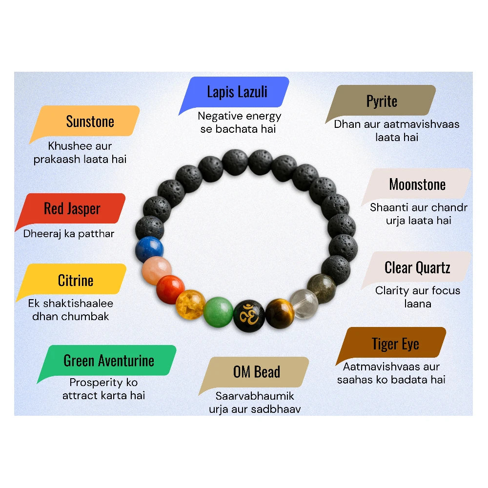 Navgrah Bracelet (Stretchable)