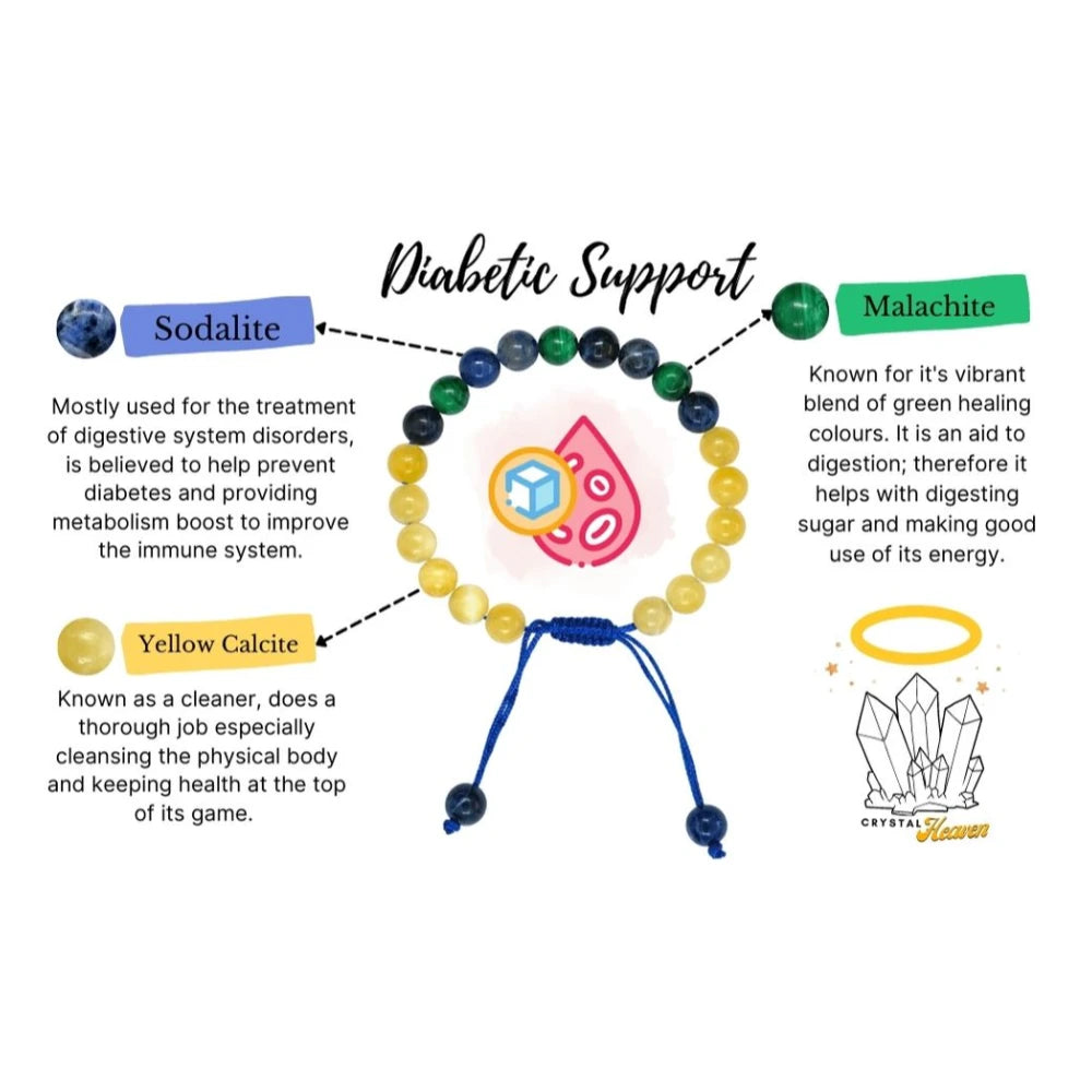 Diabetic Support Bracelet