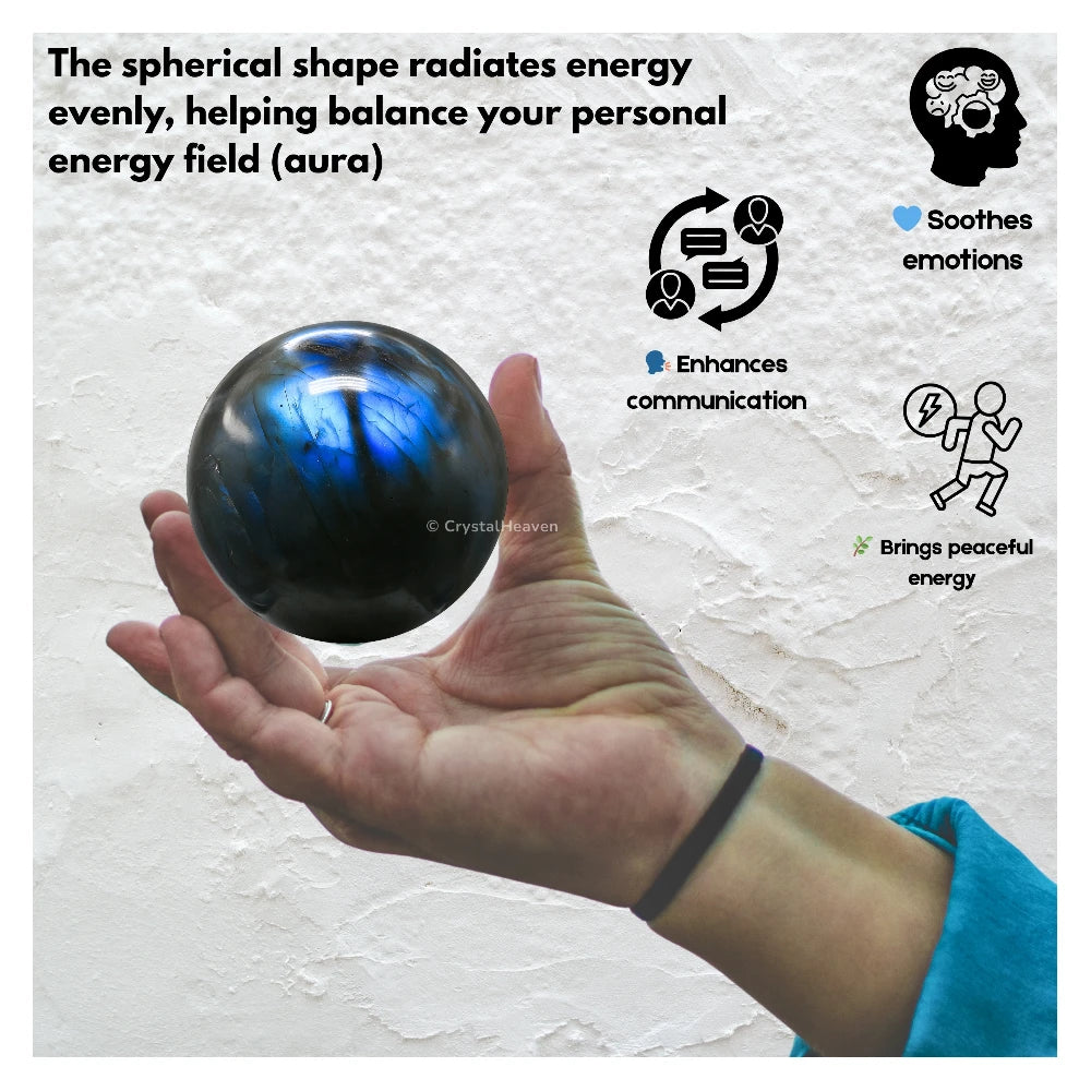 Labradorite Sphere (2 Inch)