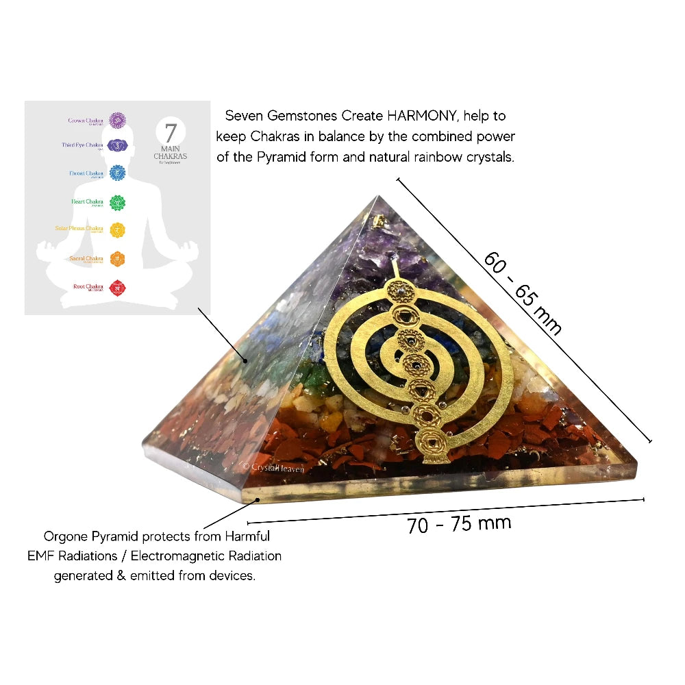 7 Chakra Orgone Pyramid (Chakra Reiki)