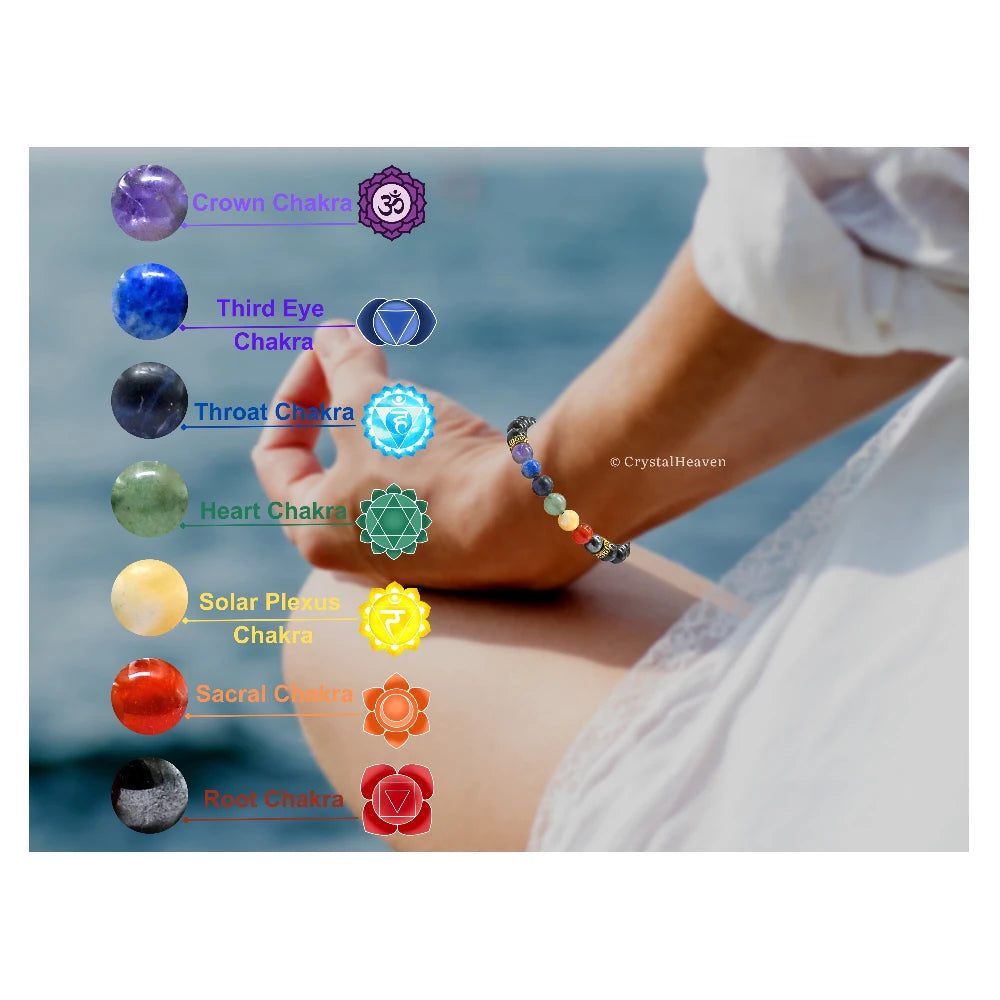 Black Obsidian 7 Chakra Bracelet (Elastic)
