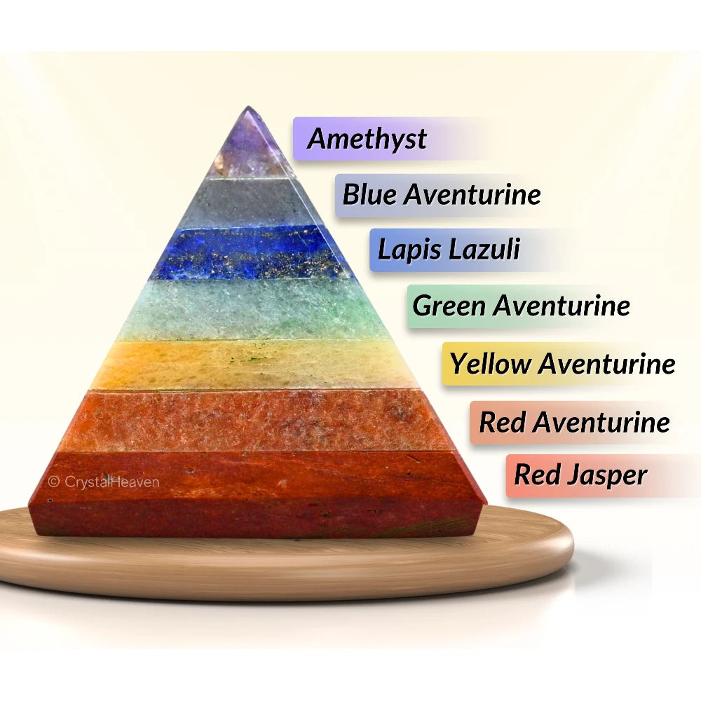 7 Chakra Pyramid (1 Inch)