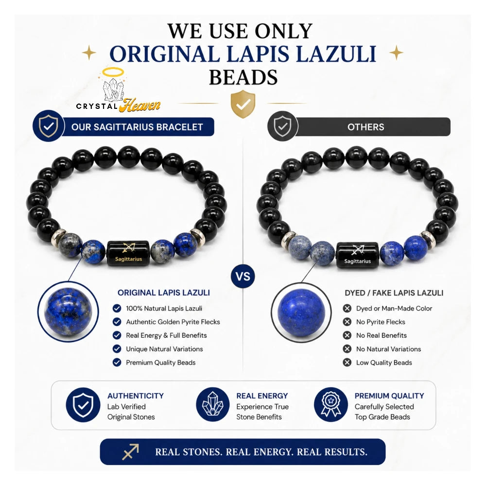 Sagittarius Bracelet (धनु राशि) - Black Obsidian & Lapis Lazuli