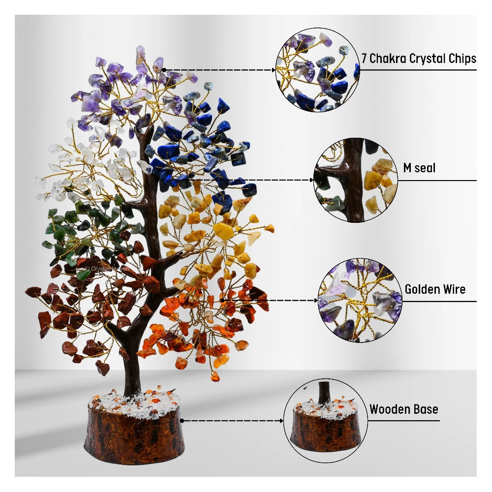 7 Chakra Tree (200 Chips)