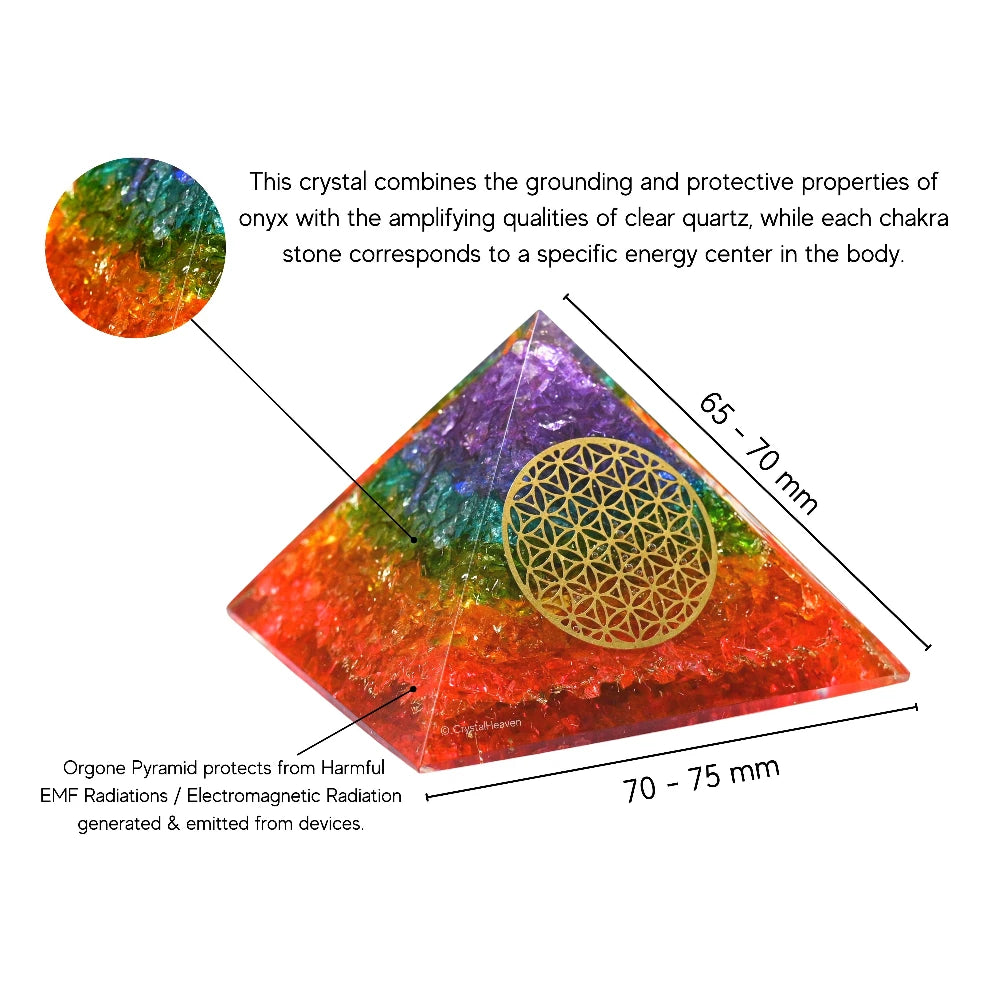 7 Chakra Crystal Orgone Pyramid for Car - 70 mm