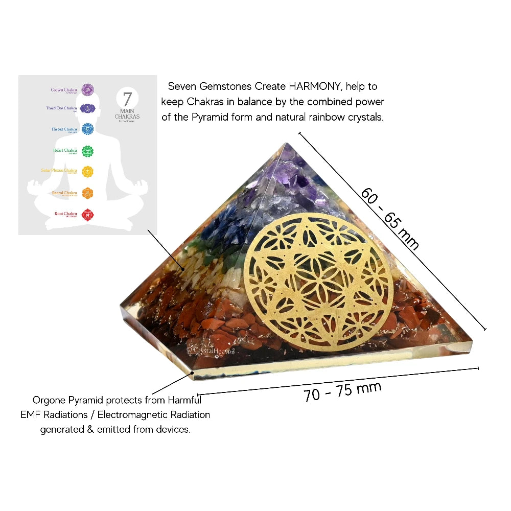 7 Chakra Orgone Pyramid (Star Of David)