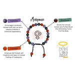 Menopause Bracelet For Hot Flash Relief