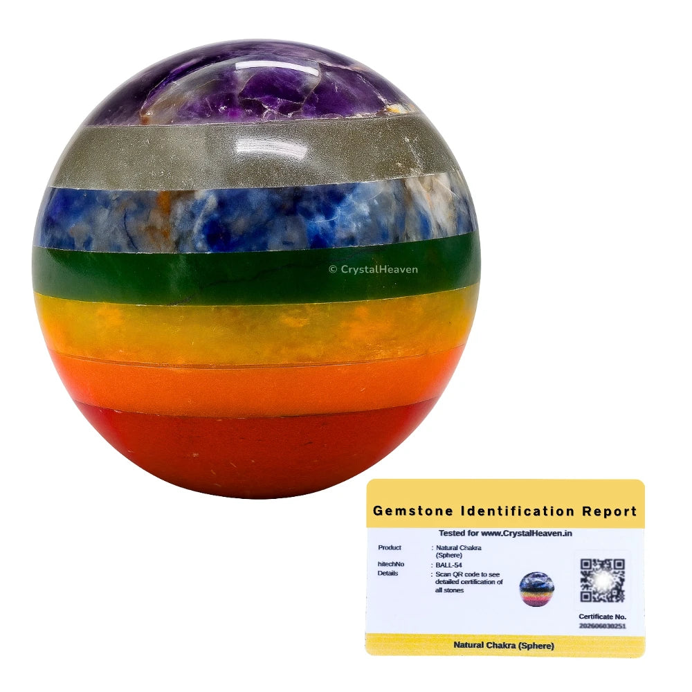 7 Chakra Sphere (1.5 Inch)