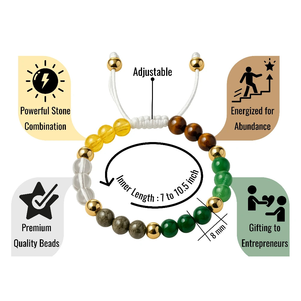 Dhanyog Bracelet (Adjustable)