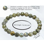 Labradorite Bracelet (Faceted-Stretchable)