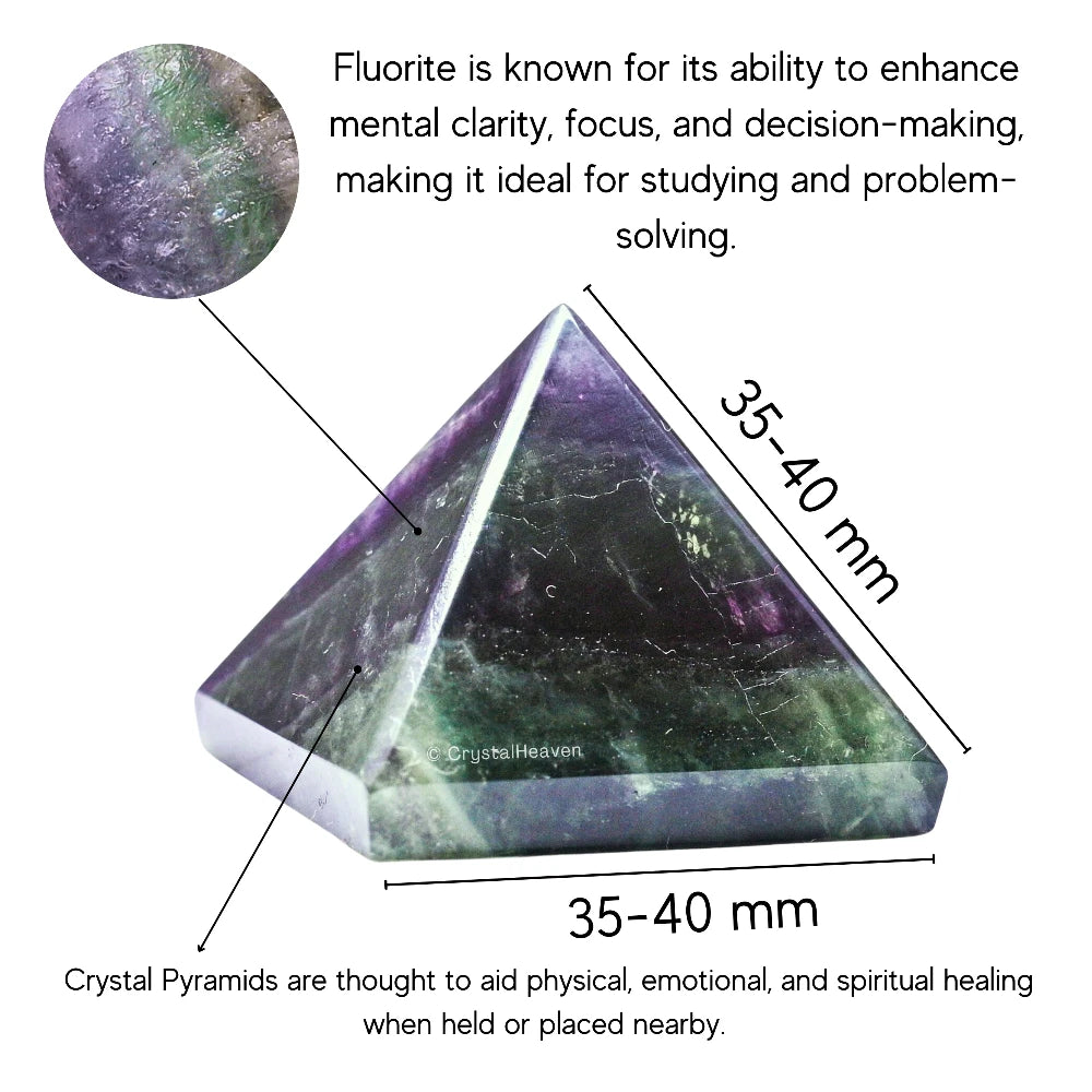 Fluorite Pyramid (1.5 Inch)