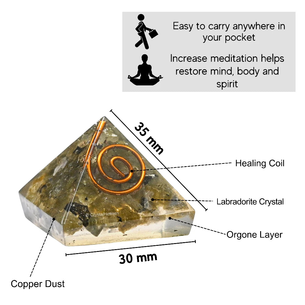 Labradorite Orgone Pyramid - 30mm