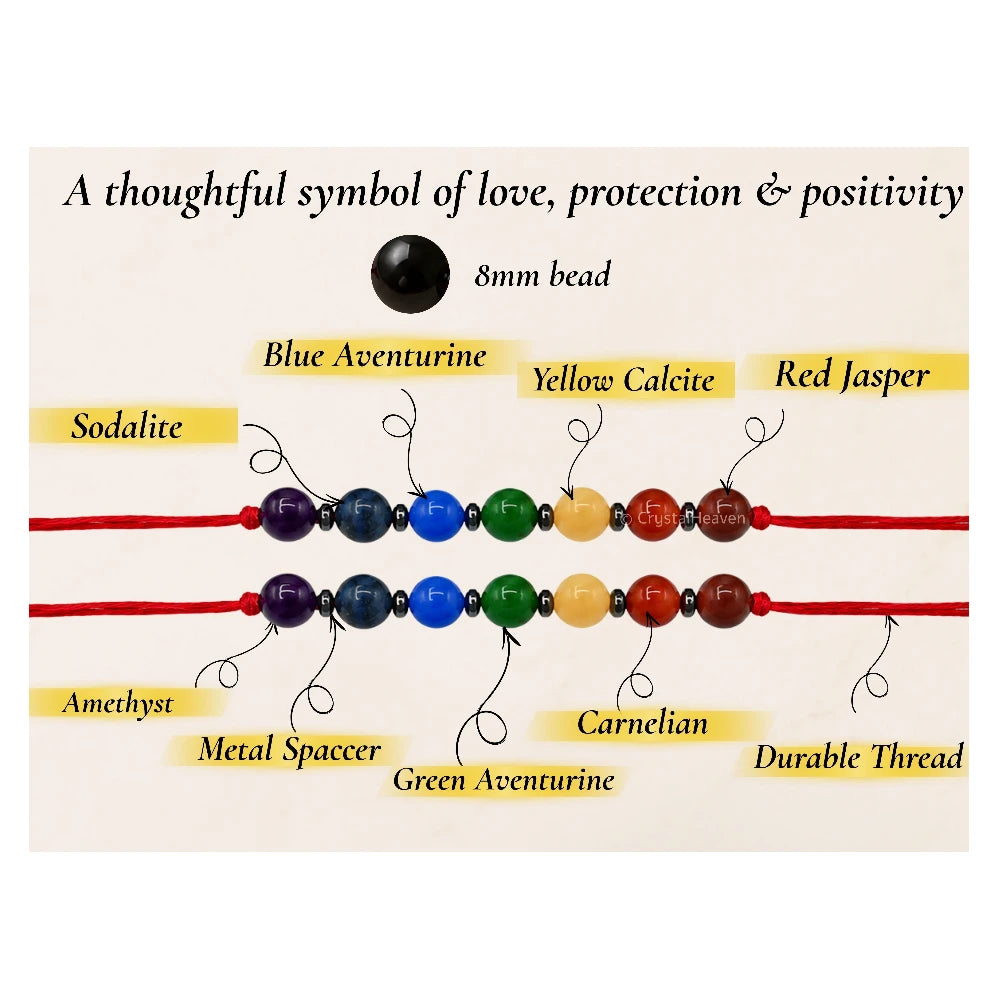 Chakra Rakhi for Brother (Set of 10)