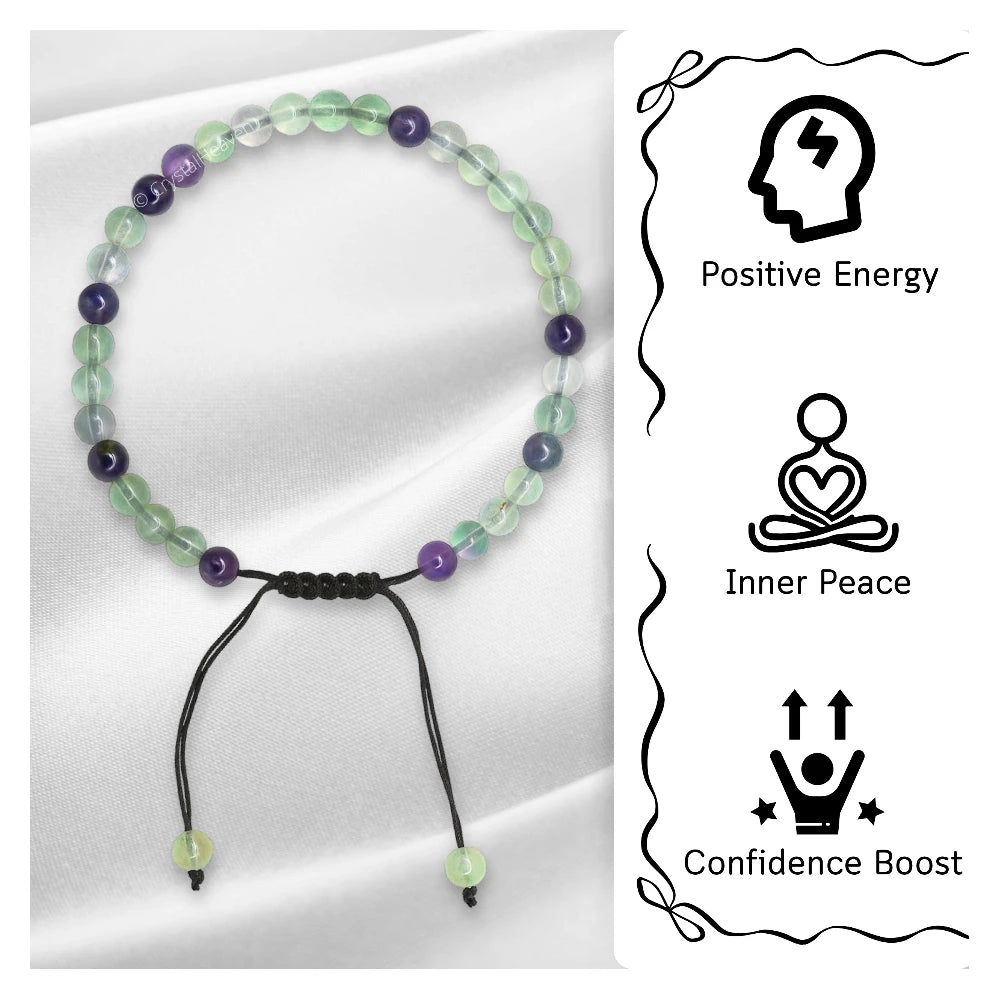 Multi Fluorite  Anklet (Without Knot)