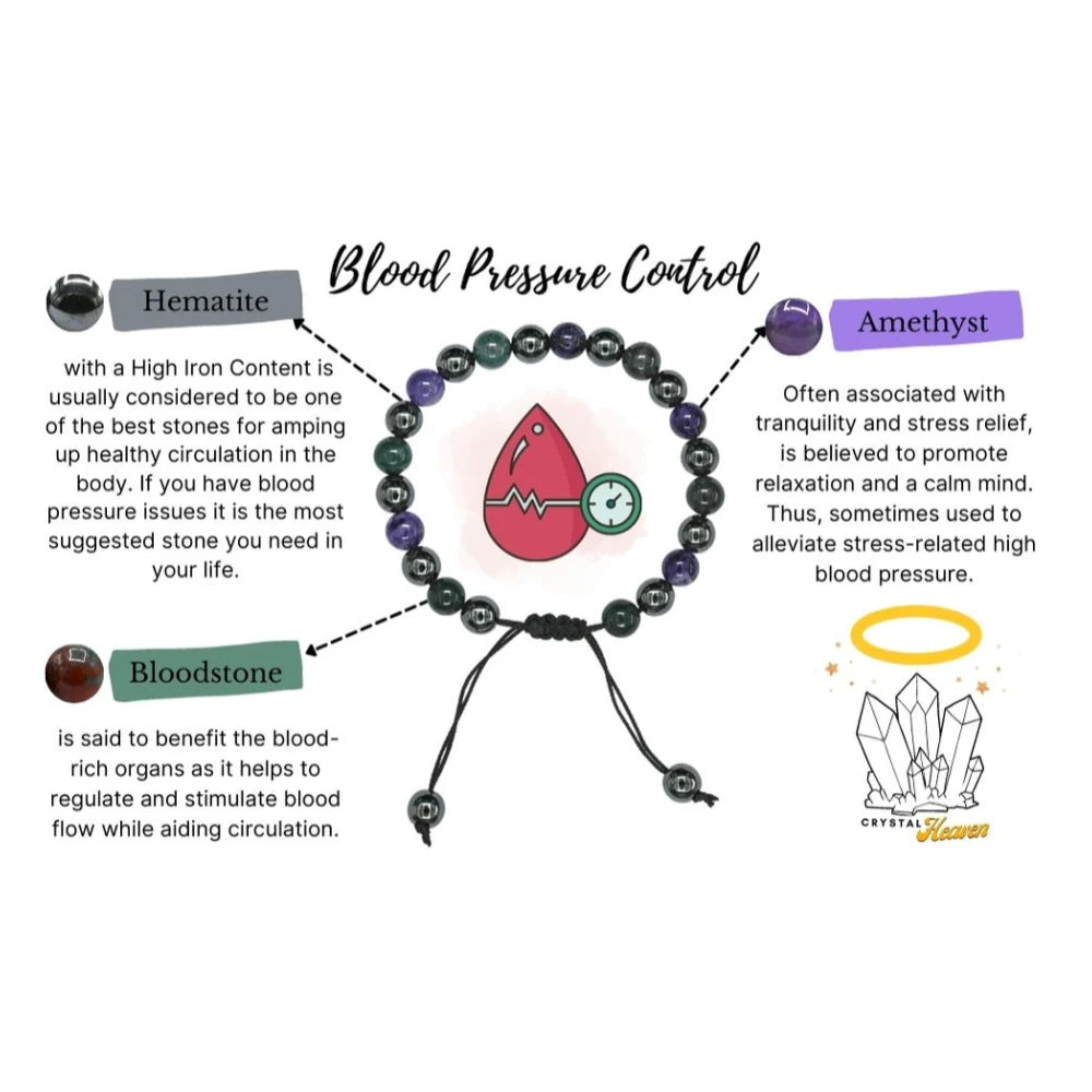 Blood Pressure Control Bracelet