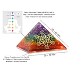 7 Chakra Onyx Orgone Pyramid (Chakra Metatron)