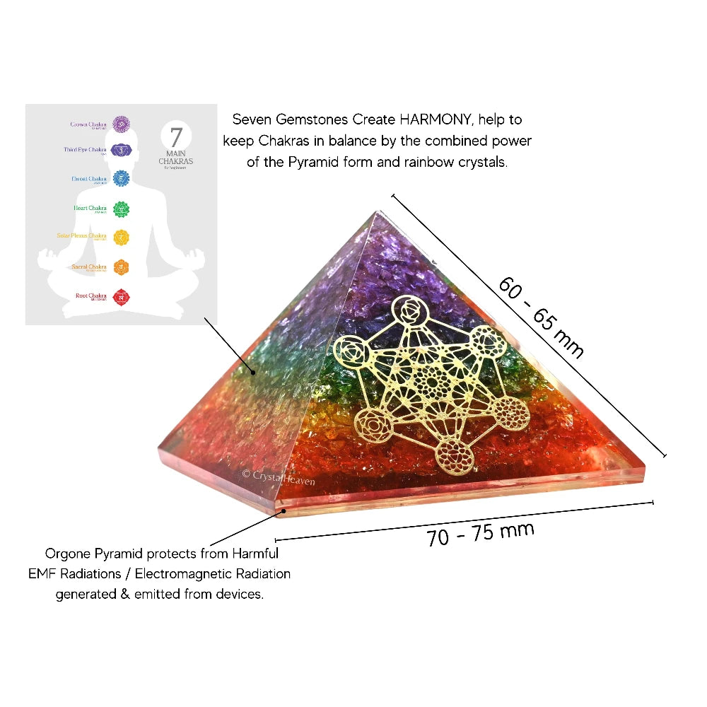 7 Chakra Onyx Orgone Pyramid (Chakra Metatron)