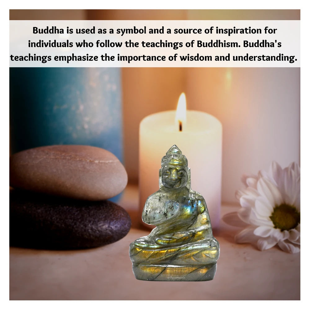 Labradorite Buddha Statue