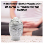 Howlite Buddha Head