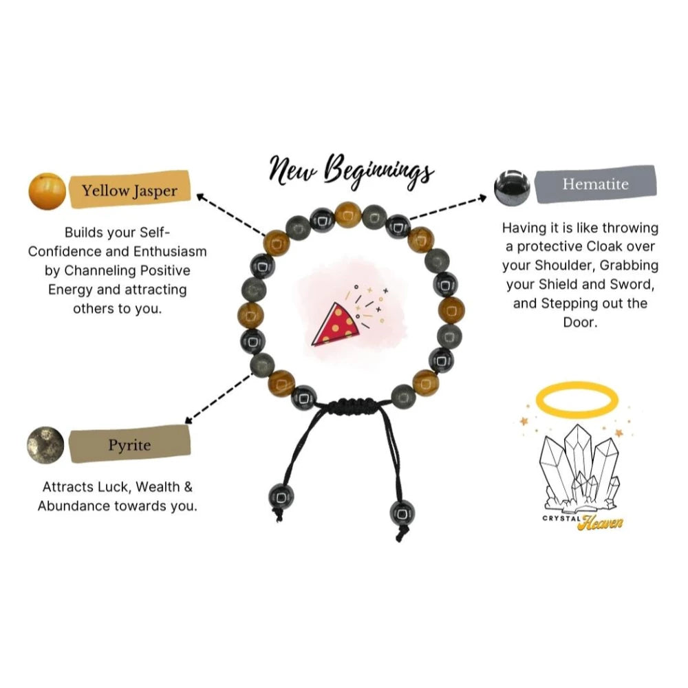 New Beginnings Bracelet