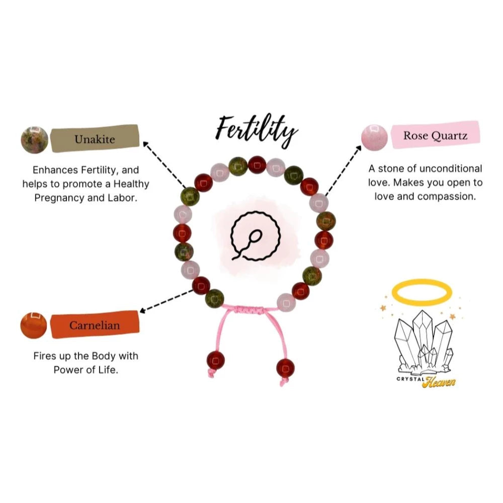 PCOS PCOD Bracelet for Fertility
