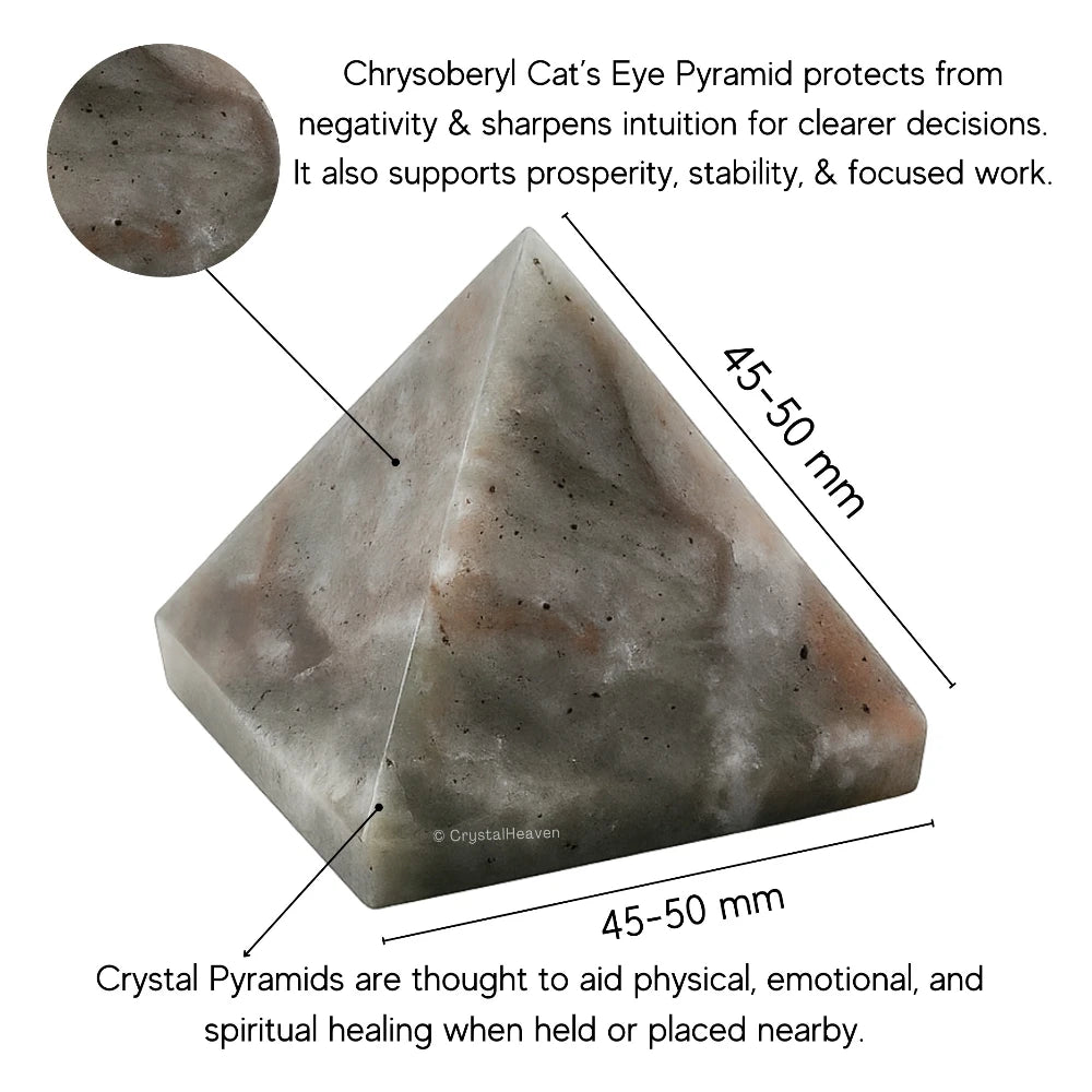 Chrysoberyl Cats Eye Pyramid (2 Inch)