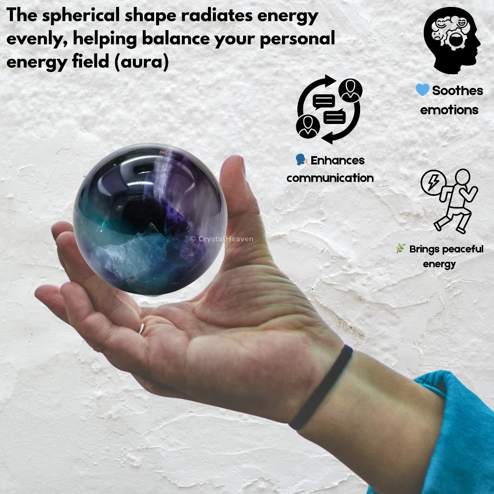 Fluorite Sphere (2 Inch)