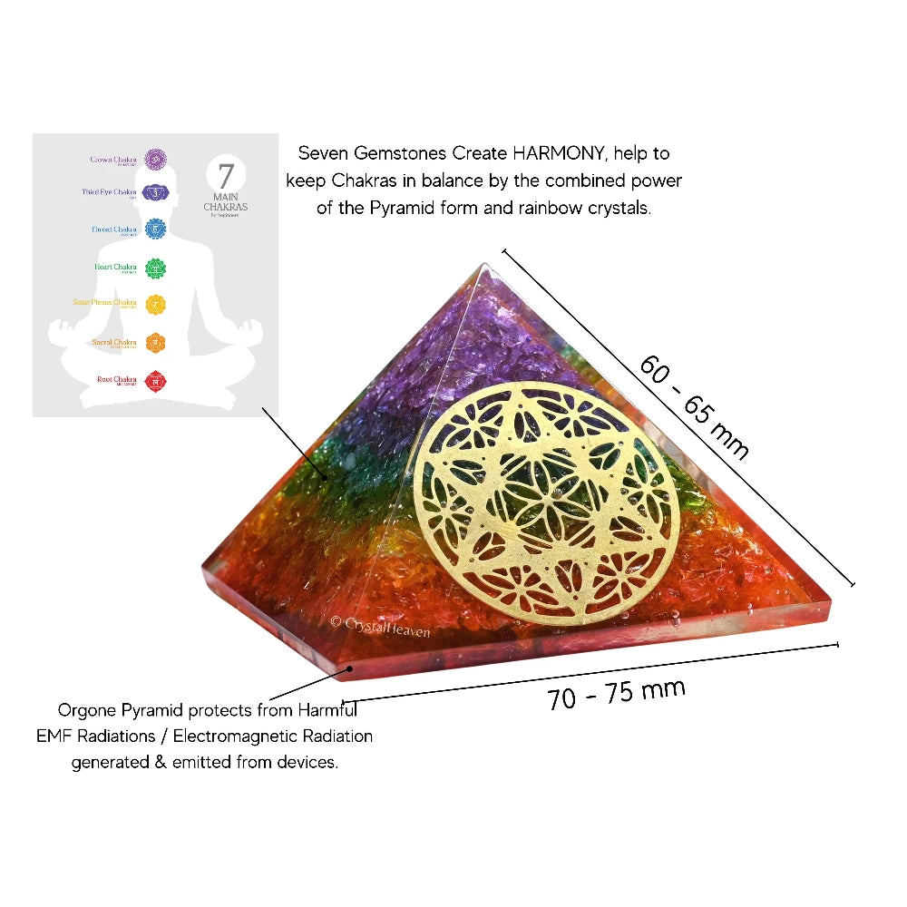 7 Chakra Onyx Orgone Pyramid (Star Of David)