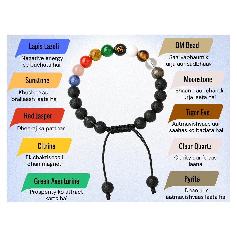 Navgrah Bracelet (Adjustable)