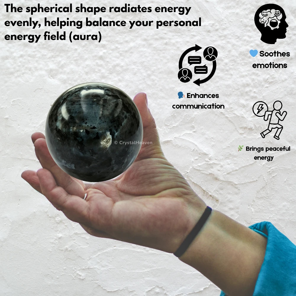 Larvikite Sphere (2 Inch)