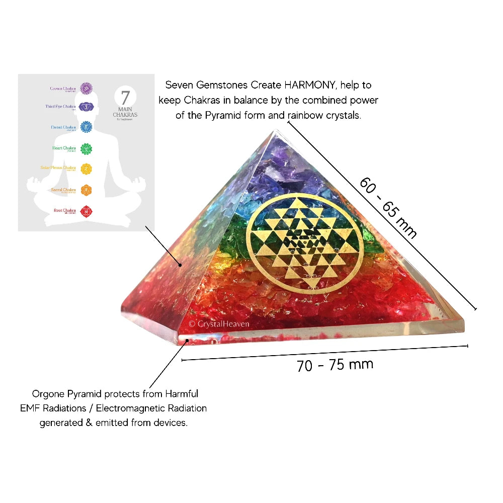 7 Chakra Onyx Orgone Pyramid (Round Shriyantra)