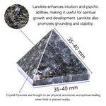Larvikite Pyramid (1.5 Inch)