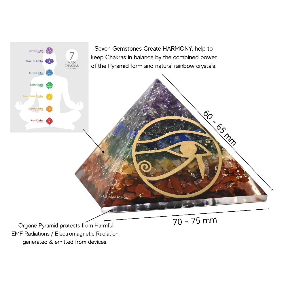 7 Chakra Orgone Pyramid (RA)