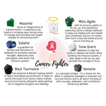 Cancer Fighter Raw Crystals Set