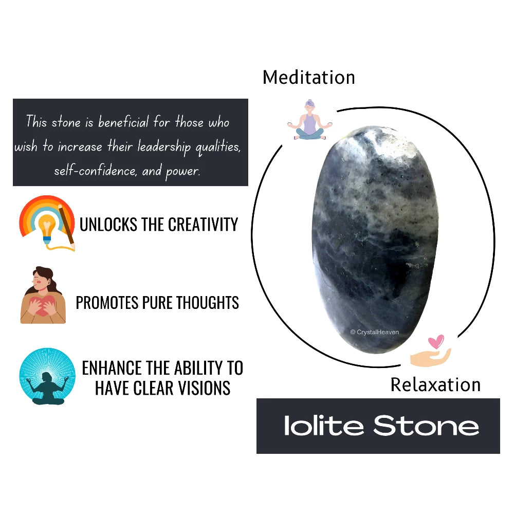 Iolite Palm Stone